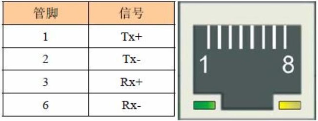 485多主機網(wǎng)絡型