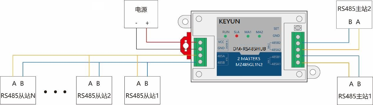 485多主機小殼體版