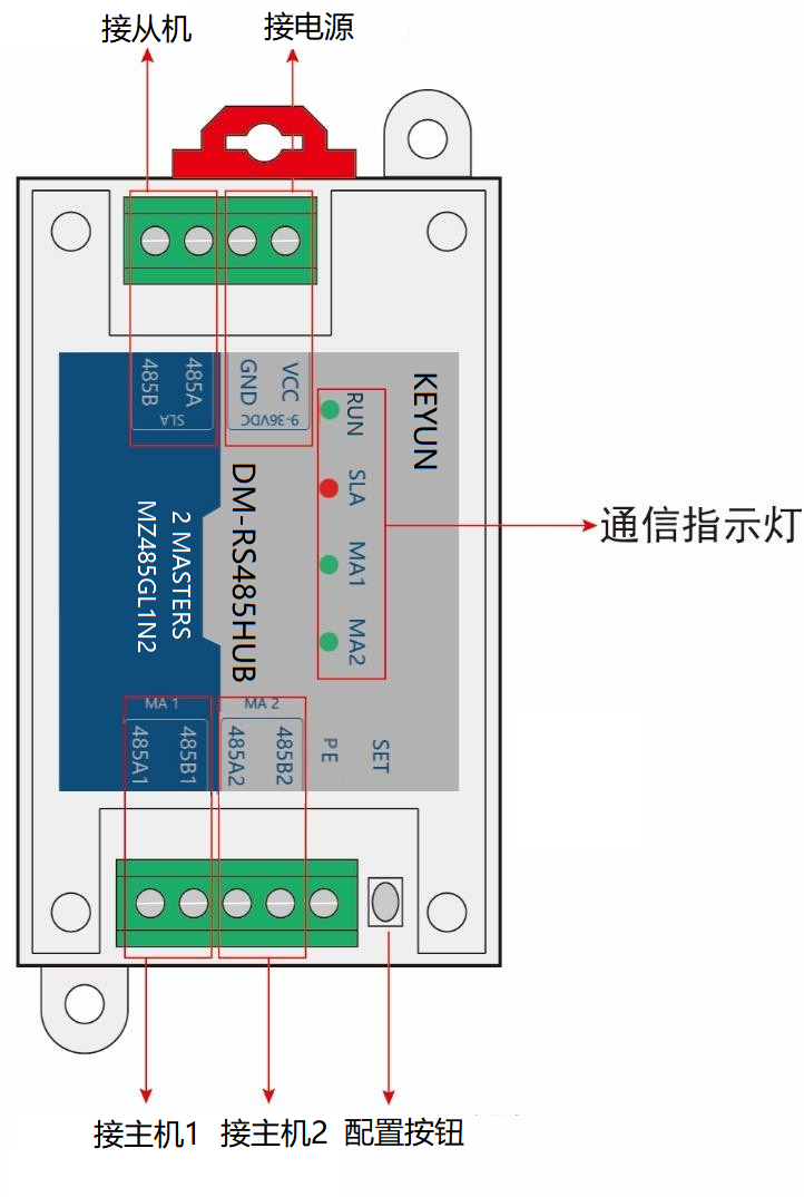 485多主機小殼體版