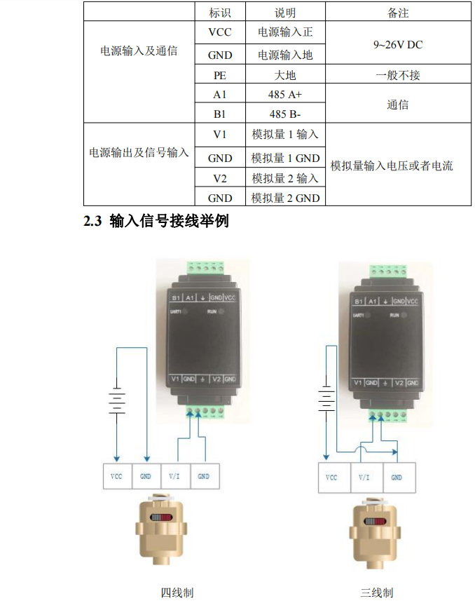 模擬量轉(zhuǎn)485 Modbus RTU